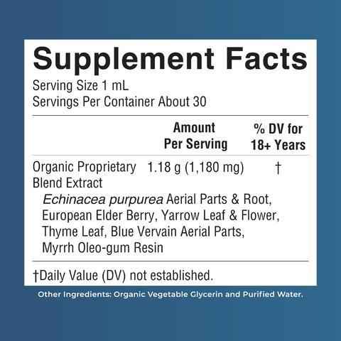 Movulina - Lymphatic Support Drops