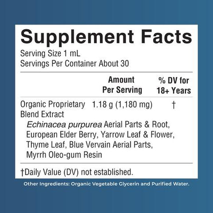 Movulina - Lymphatic Support Drops