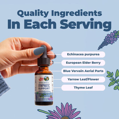 Movulina - Lymphatic Support Drops