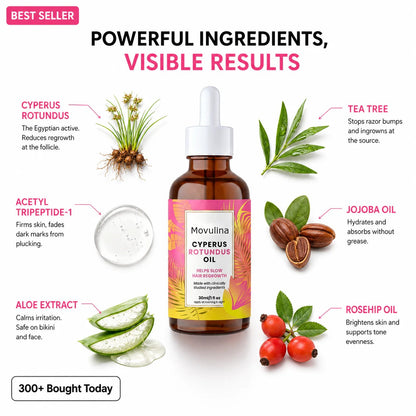 Movulina - Cyperus Rotundus Oil