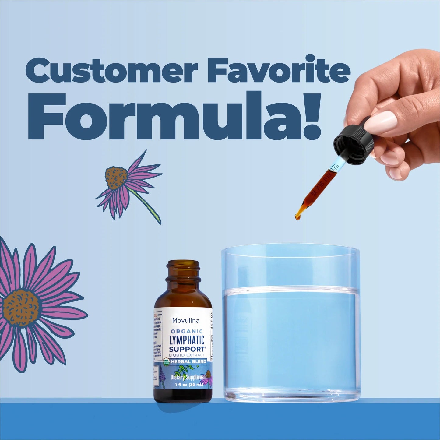 Movulina - Lymphatic Support Drops