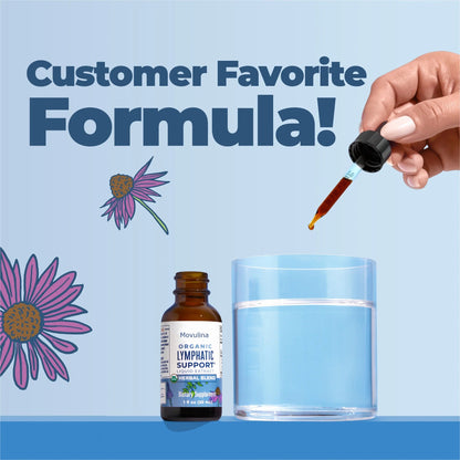 Movulina - Lymphatic Support Drops